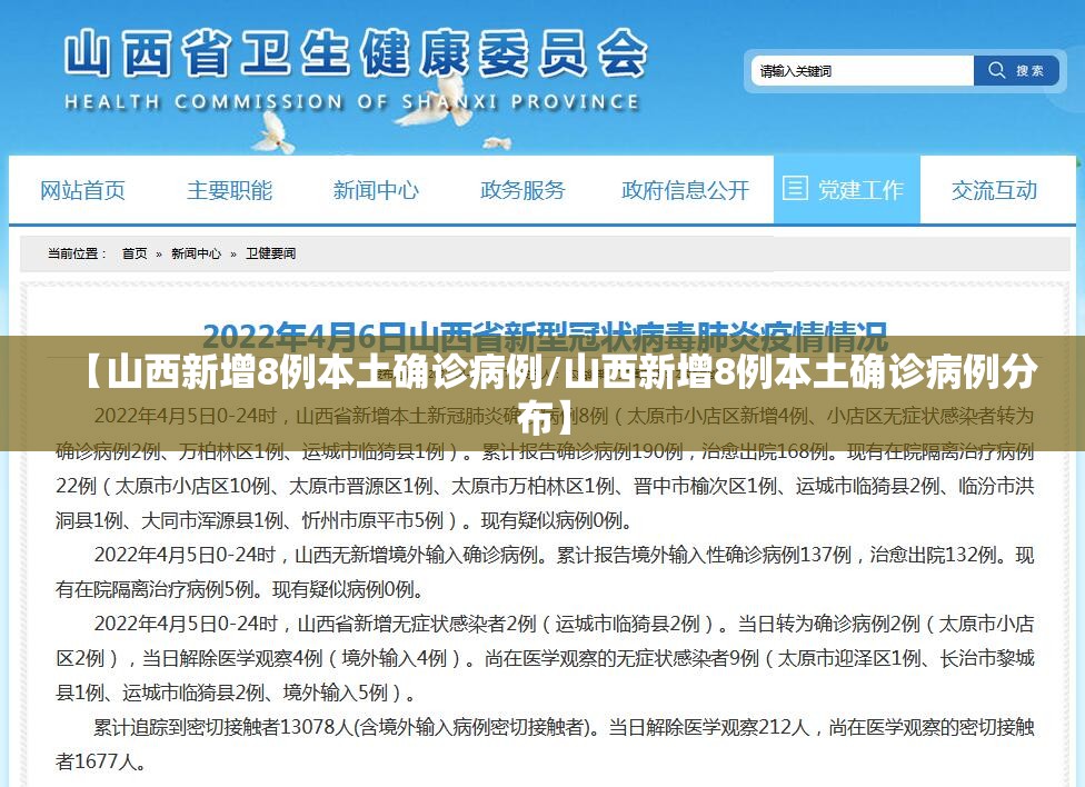 【山西新增8例本土确诊病例/山西新增8例本土确诊病例分布】 【山西新增8例本土确诊病例/山西新增8例本土确诊病例分布】