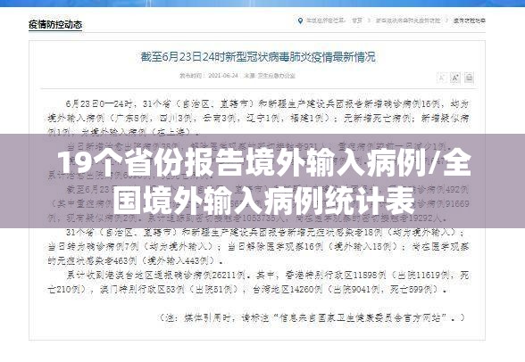 19个省份报告境外输入病例/全国境外输入病例统计表 19个省份报告境外输入病例/全国境外输入病例统计表