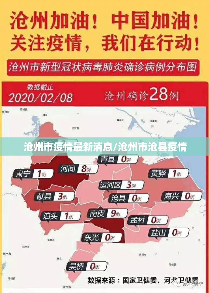 沧州市疫情最新消息/沧州市沧县疫情 沧州市疫情最新消息/沧州市沧县疫情