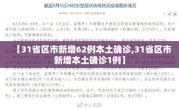 【31省区市新增62例本土确诊,31省区市新增本土确诊1例】