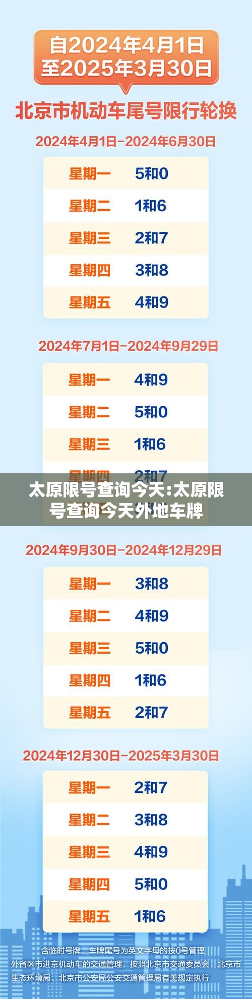 太原限号查询今天:太原限号查询今天外地车牌 太原限号查询今天:太原限号查询今天外地车牌
