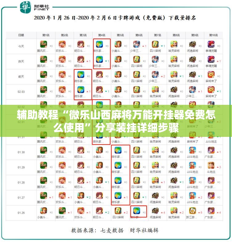 辅助教程“微乐山西麻将万能开挂器免费怎么使用”分享装挂详细步骤
