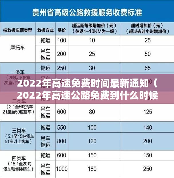 2022年高速免费时间最新通知(2022年高速公路免费到什么时候) 2022年高速免费时间最新通知(2022年高速公路免费到什么时候)