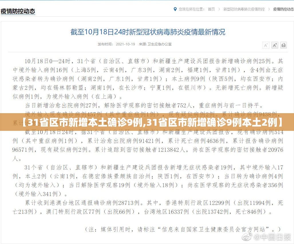 【31省区市新增本土确诊9例,31省区市新增确诊9例本土2例】