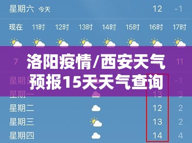 洛阳疫情/西安天气预报15天天气查询最新洛阳疫情 洛阳疫情/西安天气预报15天天气查询最新洛阳疫情