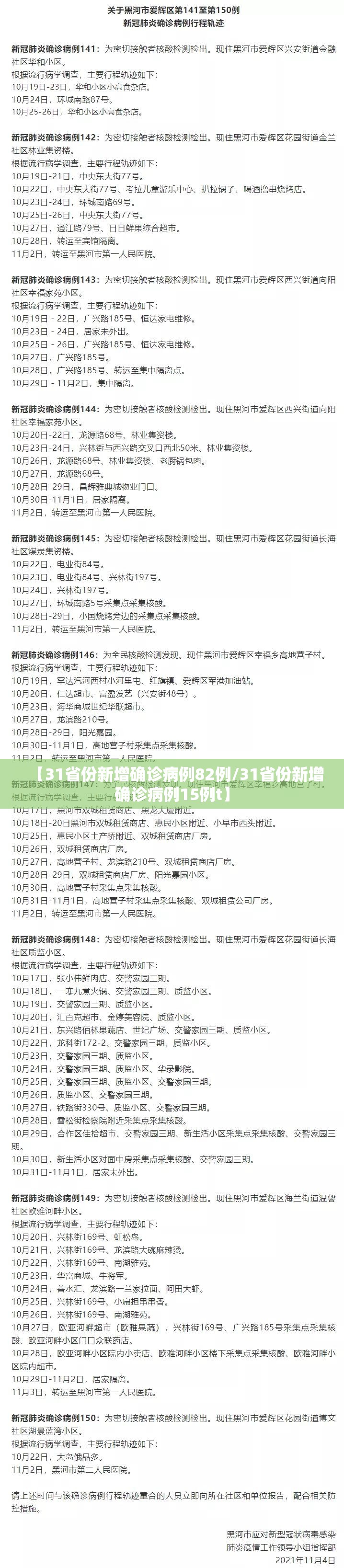 【31省份新增确诊病例82例/31省份新增确诊病例15例t】