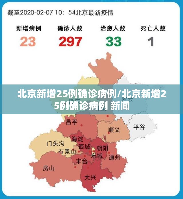 北京新增25例确诊病例/北京新增25例确诊病例 新闻