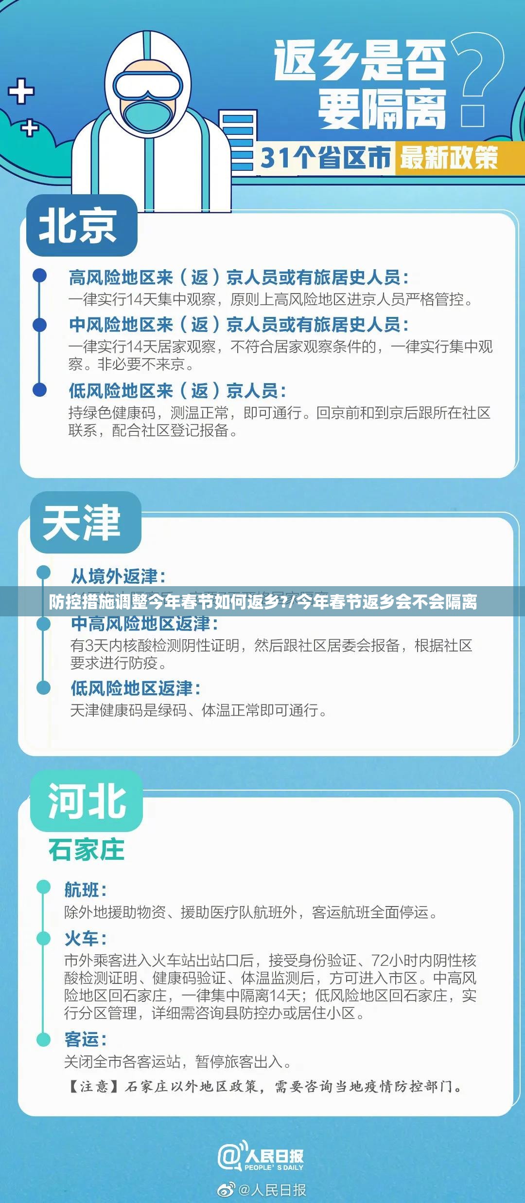 防控措施调整今年春节如何返乡?/今年春节返乡会不会隔离 防控措施调整今年春节如何返乡?/今年春节返乡会不会隔离