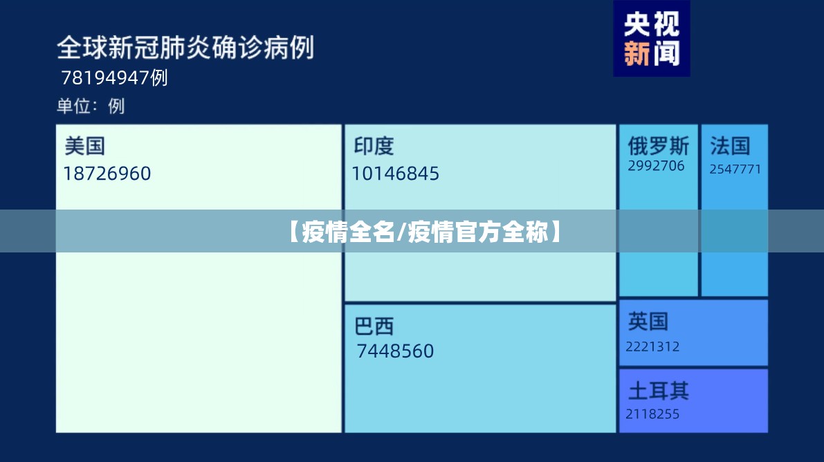 【疫情全名/疫情官方全称】