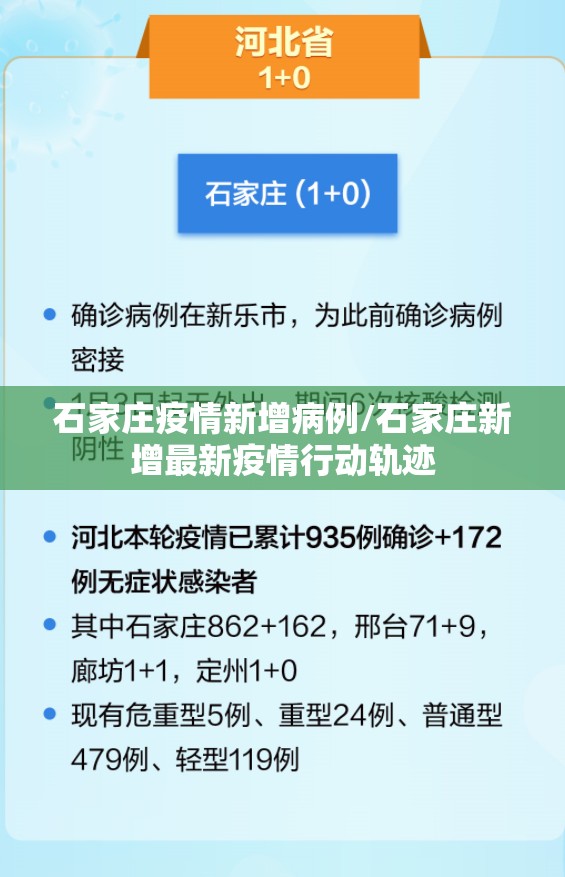 石家庄疫情新增病例/石家庄新增最新疫情行动轨迹