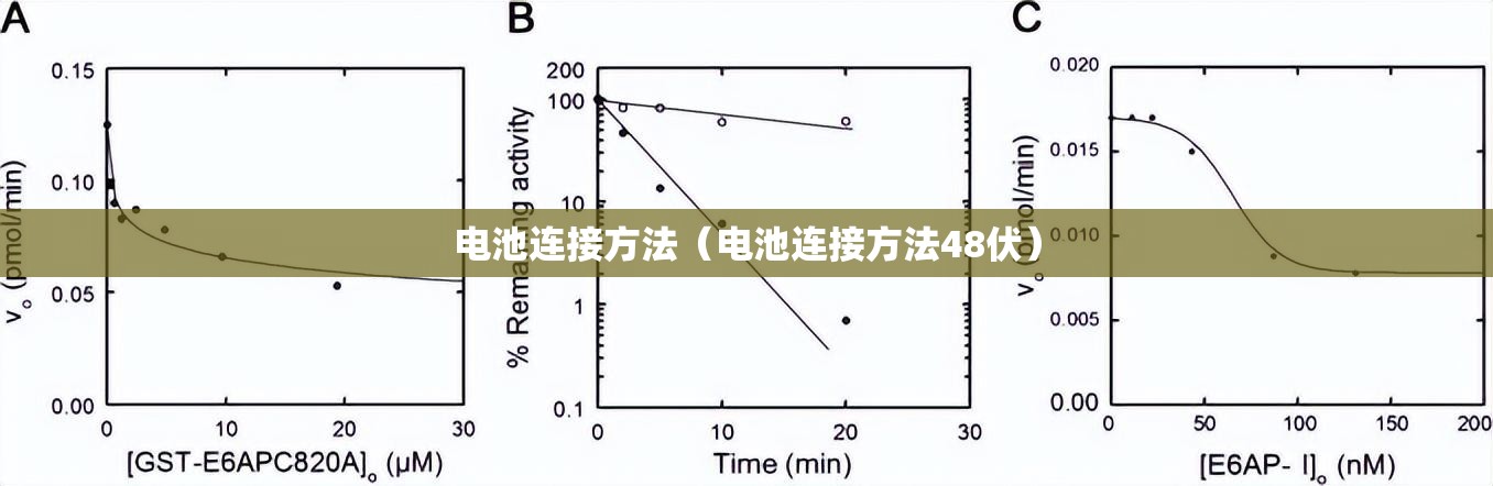 电池连接方法(电池连接方法48伏) 电池连接方法(电池连接方法48伏)