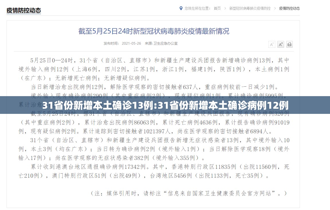 31省份新增本土确诊13例:31省份新增本土确诊病例12例 31省份新增本土确诊13例:31省份新增本土确诊病例12例