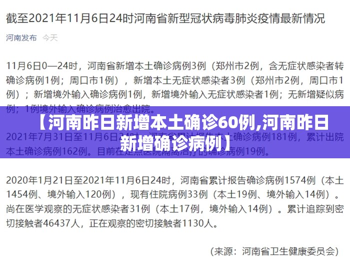 【河南昨日新增本土确诊60例,河南昨日新增确诊病例】