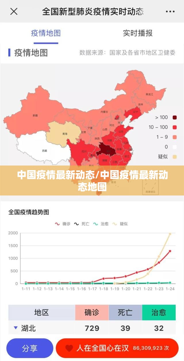 中国疫情最新动态/中国疫情最新动态地图 中国疫情最新动态/中国疫情最新动态地图