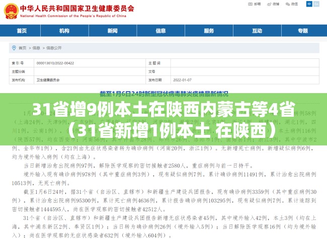 31省增9例本土在陕西内蒙古等4省(31省新增1例本土 在陕西) 31省增9例本土在陕西内蒙古等4省(31省新增1例本土 在陕西)