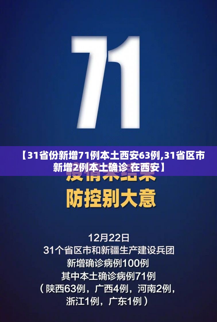 【31省份新增71例本土西安63例,31省区市新增2例本土确诊 在西安】