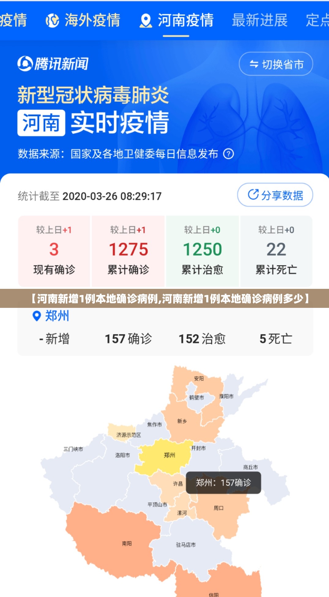 【河南新增1例本地确诊病例,河南新增1例本地确诊病例多少】 【河南新增1例本地确诊病例,河南新增1例本地确诊病例多少】
