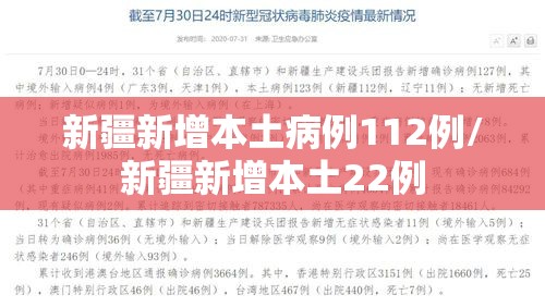 新疆新增本土病例112例/新疆新增本土22例 新疆新增本土病例112例/新疆新增本土22例