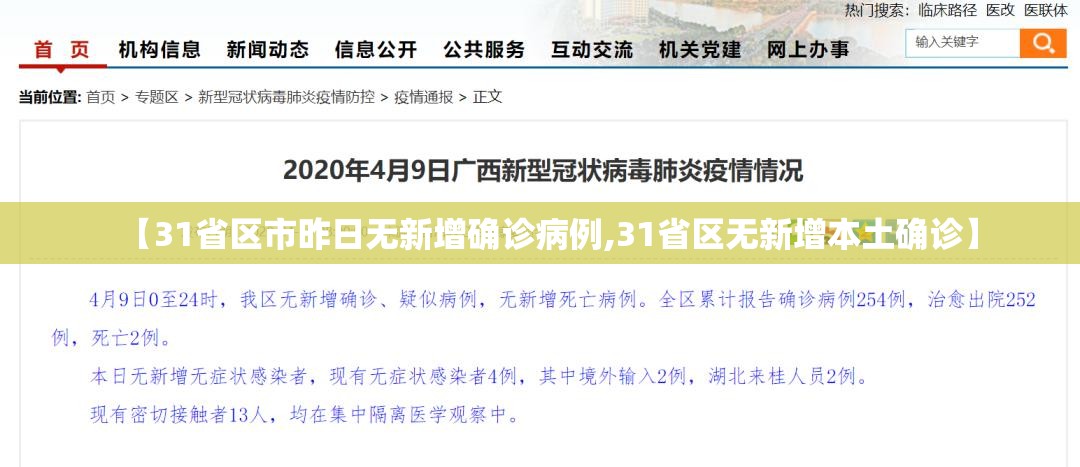【31省区市昨日无新增确诊病例,31省区无新增本土确诊】 【31省区市昨日无新增确诊病例,31省区无新增本土确诊】