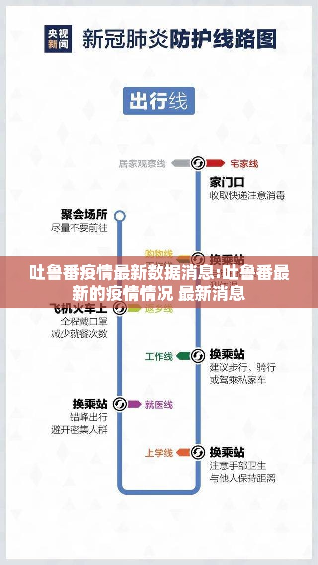 吐鲁番疫情最新数据消息:吐鲁番最新的疫情情况 最新消息