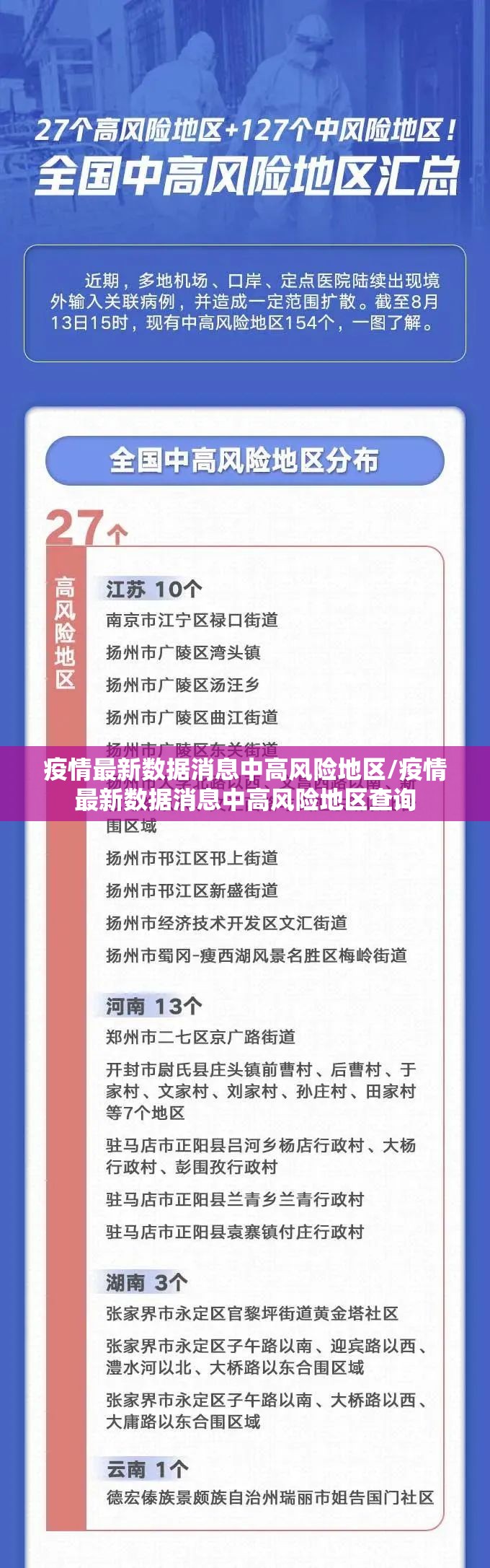 疫情最新数据消息中高风险地区/疫情最新数据消息中高风险地区查询 疫情最新数据消息中高风险地区/疫情最新数据消息中高风险地区查询