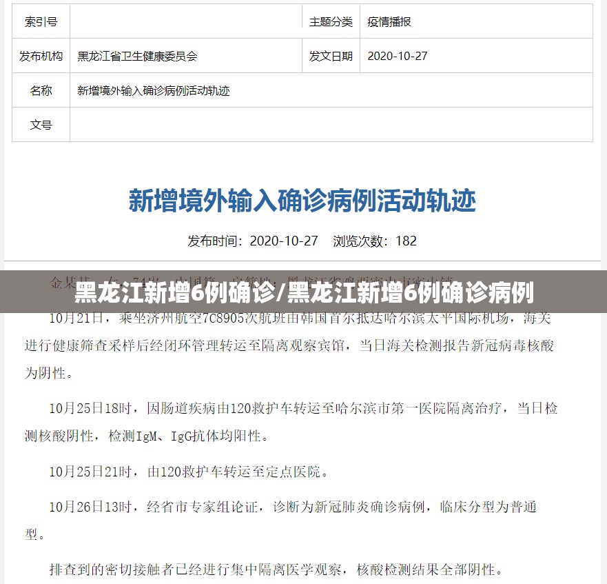 黑龙江新增6例确诊/黑龙江新增6例确诊病例