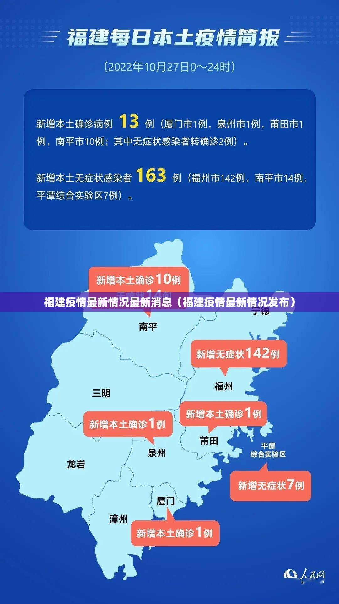 福建疫情最新情况最新消息（福建疫情最新情况发布）
