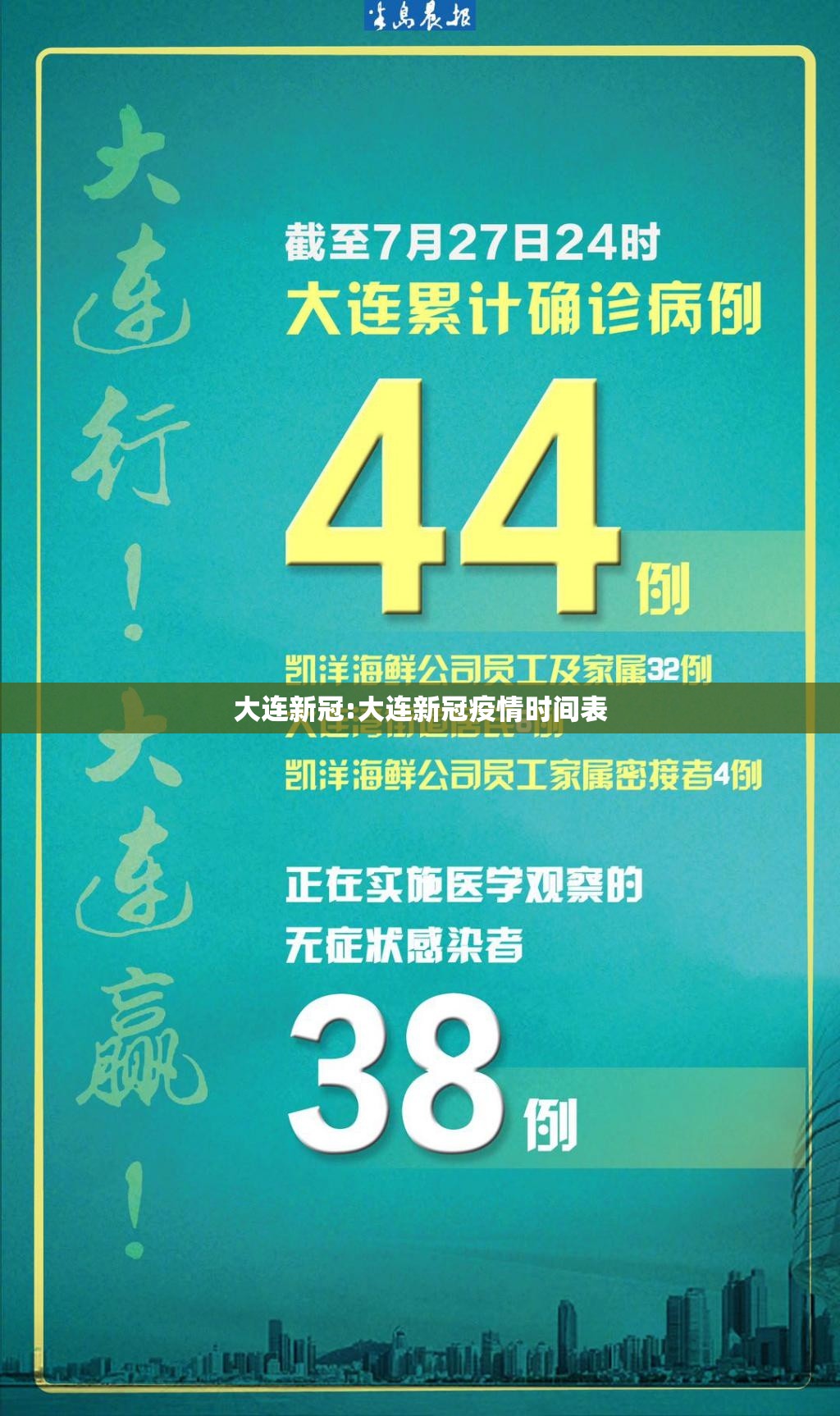 大连新冠:大连新冠疫情时间表 大连新冠:大连新冠疫情时间表