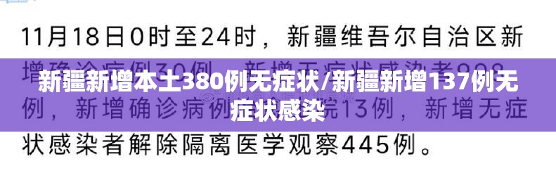 新疆新增本土380例无症状/新疆新增137例无症状感染 新疆新增本土380例无症状/新疆新增137例无症状感染