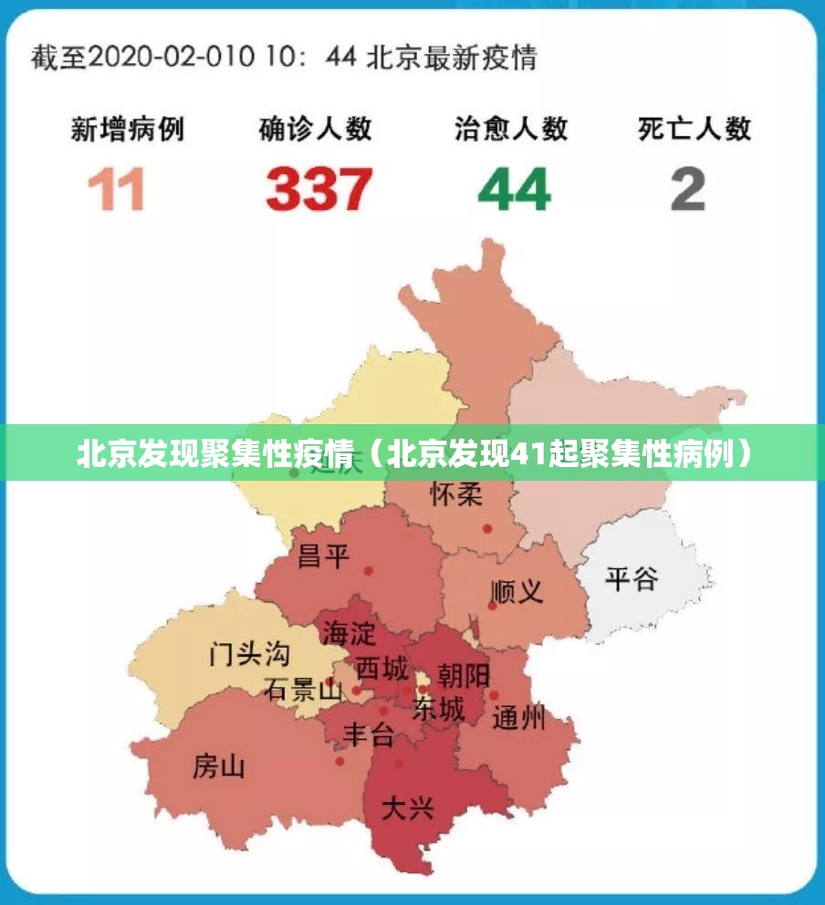 北京发现聚集性疫情(北京发现41起聚集性病例) 北京发现聚集性疫情(北京发现41起聚集性病例)