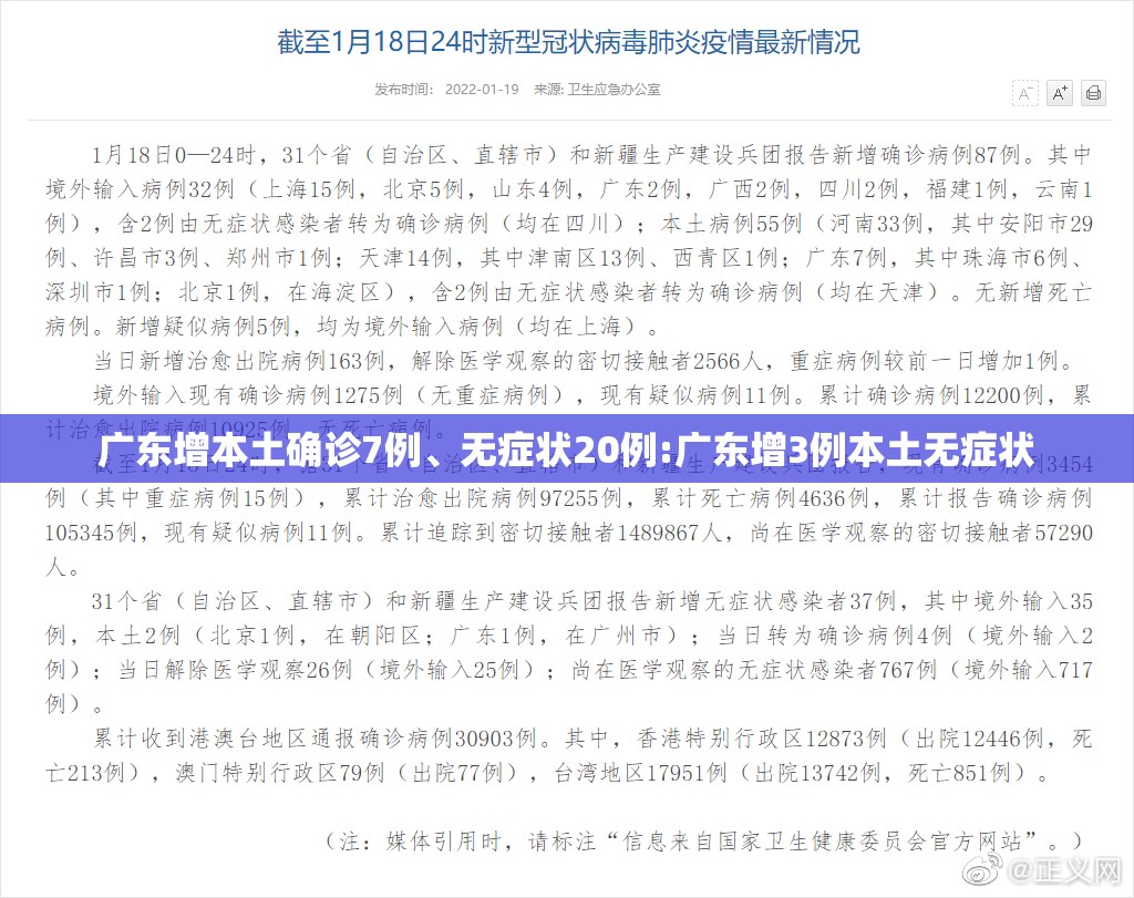 广东增本土确诊7例、无症状20例:广东增3例本土无症状