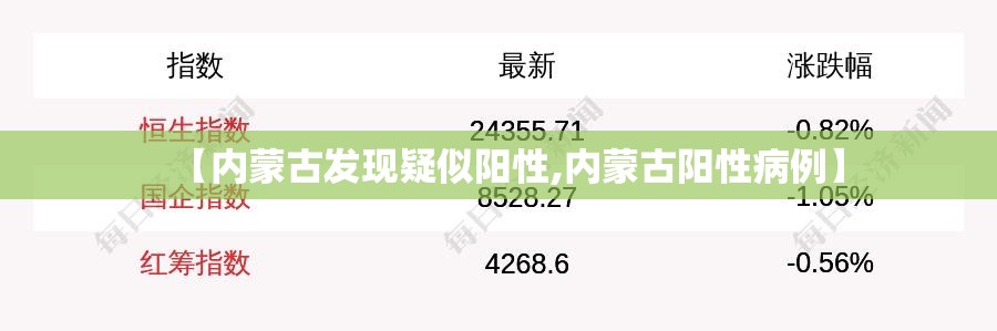 【内蒙古发现疑似阳性,内蒙古阳性病例】 【内蒙古发现疑似阳性,内蒙古阳性病例】