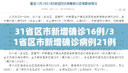 31省区市新增确诊16例/31省区市新增确诊病例21例 31省区市新增确诊16例/31省区市新增确诊病例21例