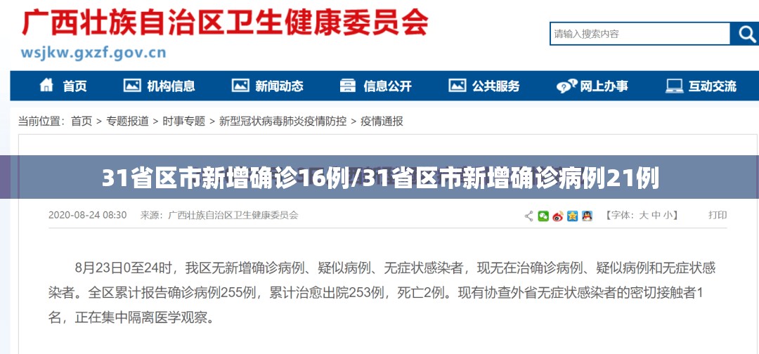 31省区市新增确诊16例/31省区市新增确诊病例21例 31省区市新增确诊16例/31省区市新增确诊病例21例