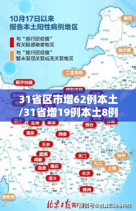 31省区市增62例本土/31省增19例本土8例 31省区市增62例本土/31省增19例本土8例