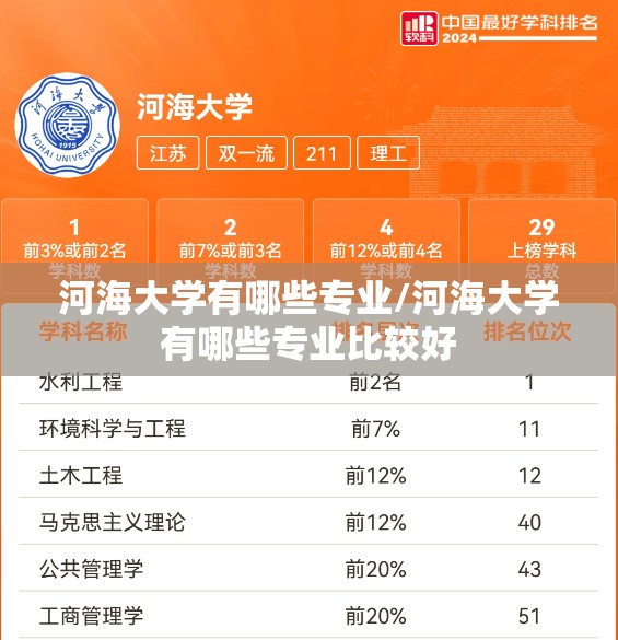 河海大学有哪些专业/河海大学有哪些专业比较好 河海大学有哪些专业/河海大学有哪些专业比较好