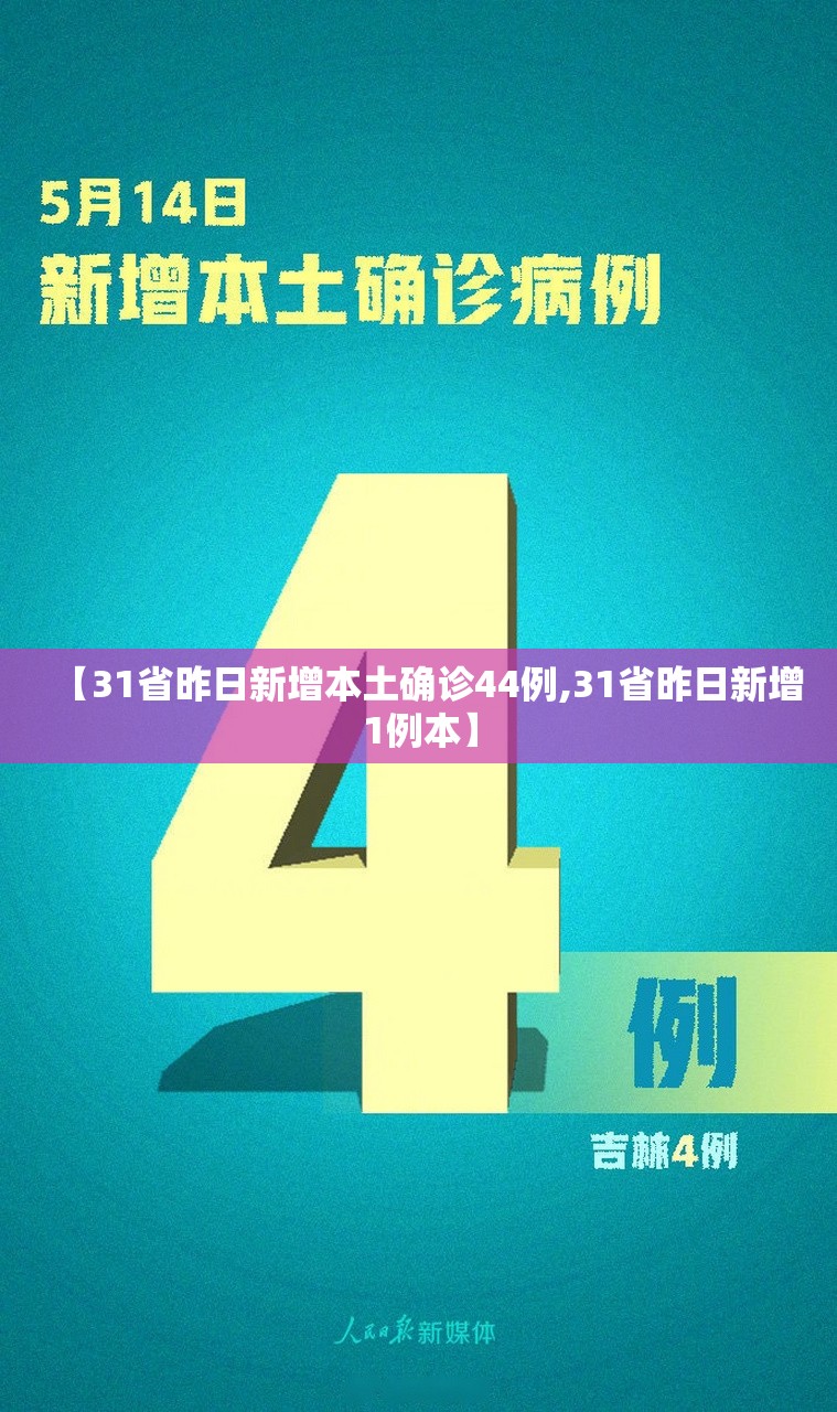 【31省昨日新增本土确诊44例,31省昨日新增1例本】 【31省昨日新增本土确诊44例,31省昨日新增1例本】