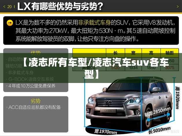【凌志所有车型/凌志汽车suv各车型】 【凌志所有车型/凌志汽车suv各车型】