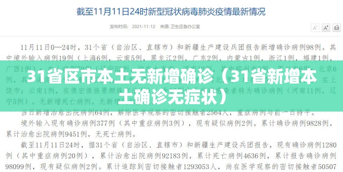 31省区市本土无新增确诊(31省新增本土确诊无症状) 31省区市本土无新增确诊(31省新增本土确诊无症状)