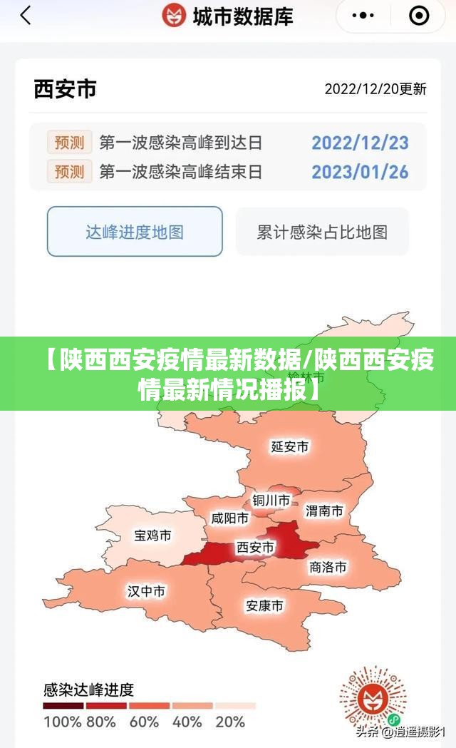 【陕西西安疫情最新数据/陕西西安疫情最新情况播报】 【陕西西安疫情最新数据/陕西西安疫情最新情况播报】