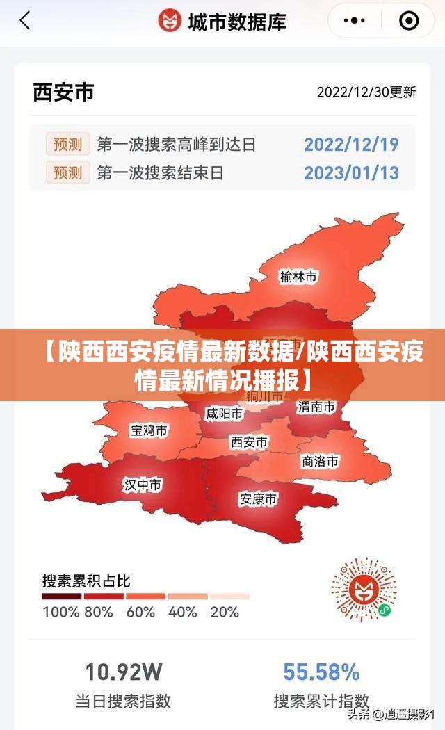 【陕西西安疫情最新数据/陕西西安疫情最新情况播报】 【陕西西安疫情最新数据/陕西西安疫情最新情况播报】
