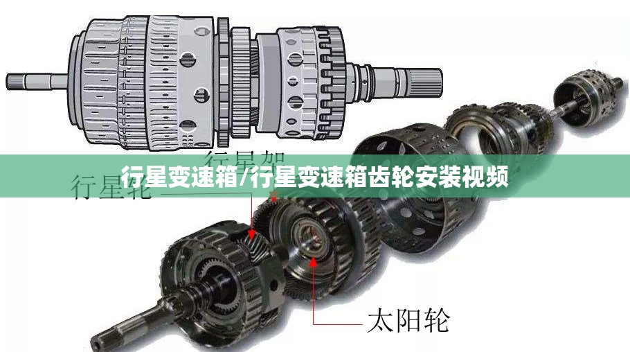 行星变速箱/行星变速箱齿轮安装视频