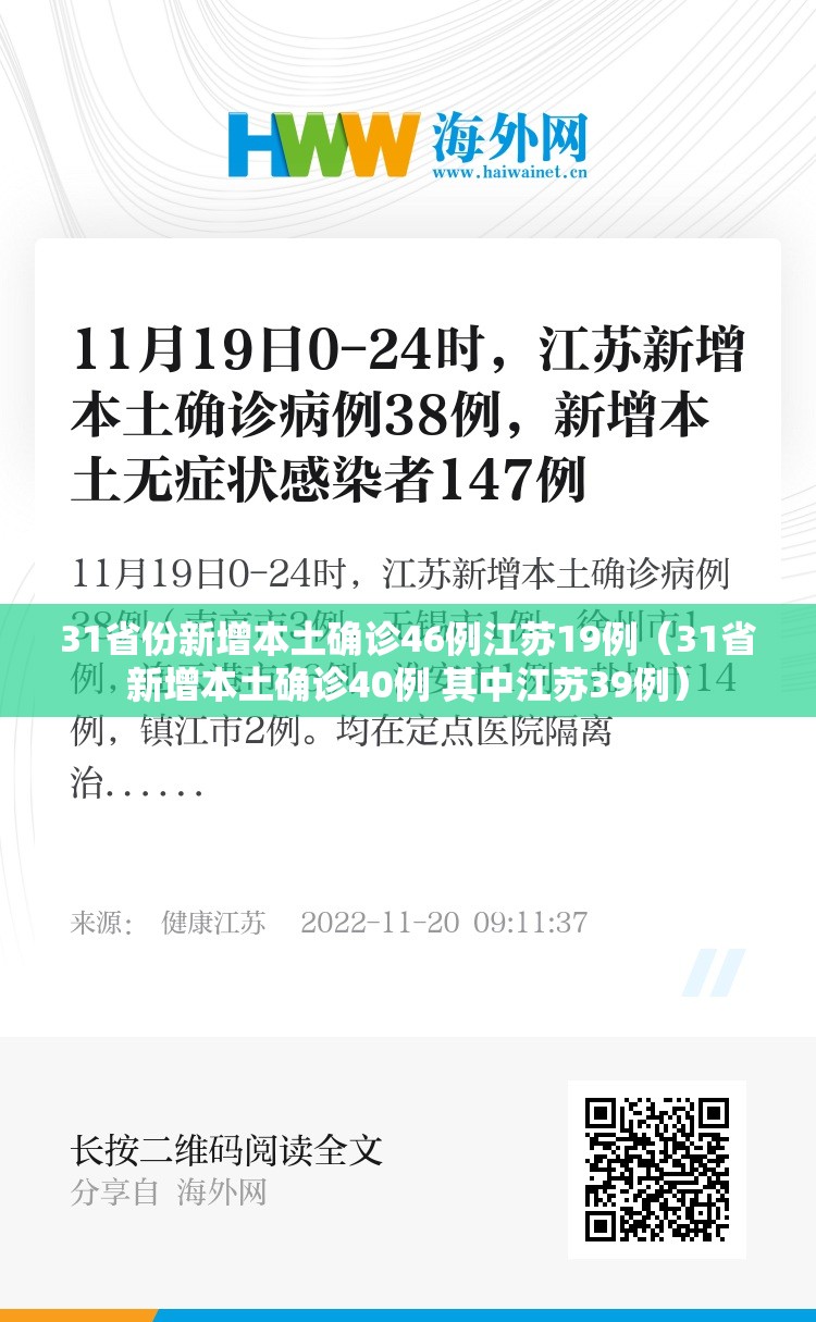 31省份新增本土确诊46例江苏19例(31省新增本土确诊40例 其中江苏39例) 31省份新增本土确诊46例江苏19例(31省新增本土确诊40例 其中江苏39例)