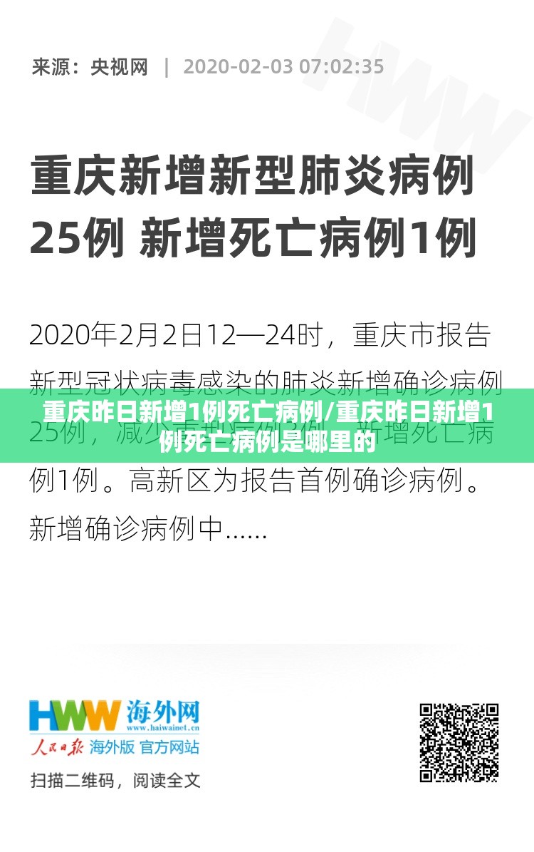 重庆昨日新增1例死亡病例/重庆昨日新增1例死亡病例是哪里的