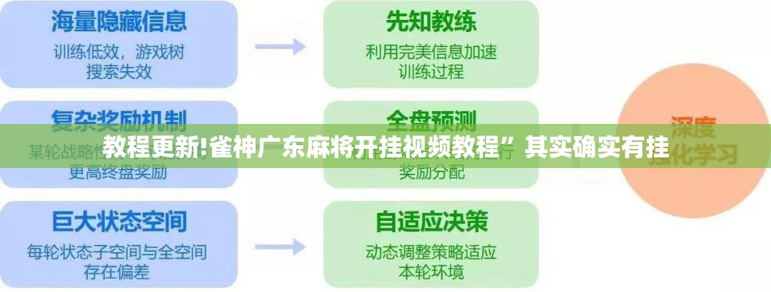 教程更新!雀神广东麻将开挂视频教程”其实确实有挂