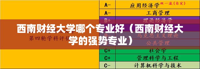 西南财经大学哪个专业好(西南财经大学的强势专业) 西南财经大学哪个专业好(西南财经大学的强势专业)