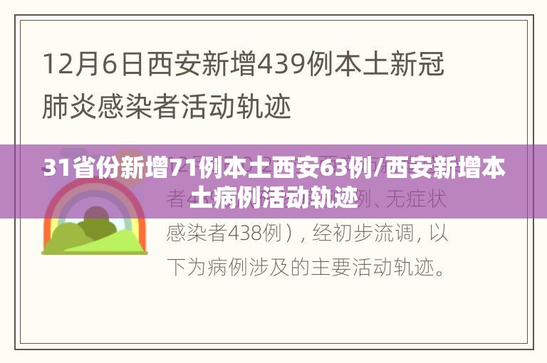 31省份新增71例本土西安63例/西安新增本土病例活动轨迹 31省份新增71例本土西安63例/西安新增本土病例活动轨迹