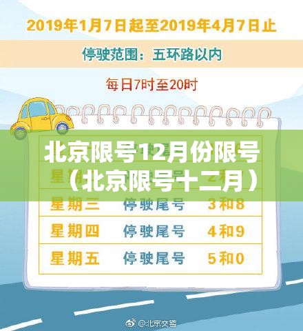北京限号12月份限号(北京限号十二月) 北京限号12月份限号(北京限号十二月)