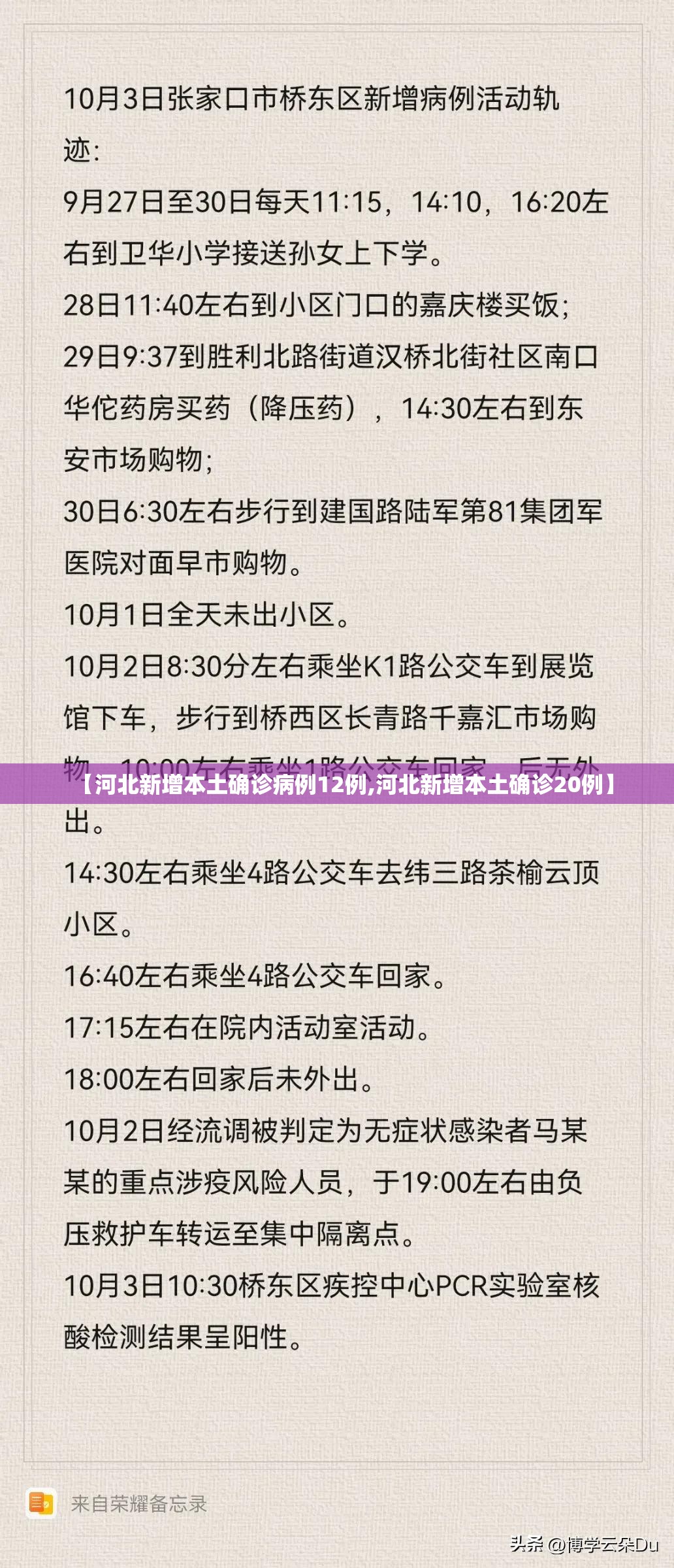 【河北新增本土确诊病例12例,河北新增本土确诊20例】