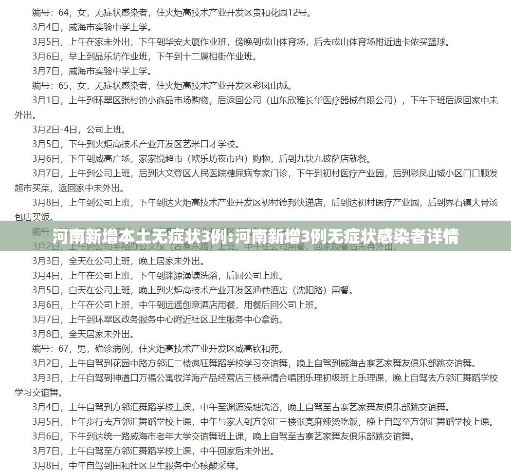 河南新增本土无症状3例:河南新增3例无症状感染者详情 河南新增本土无症状3例:河南新增3例无症状感染者详情
